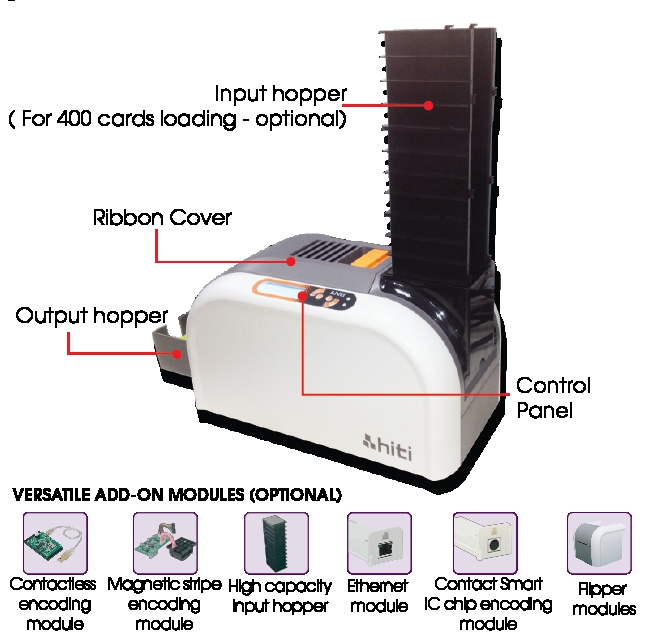 HiTi CS-200E ID Card Printer, HiTi CS-200E Dobbeltsidig farge-ID-kortskriver, Student ID -kortskriver, Medlemskortskriver, Personal Card Printer, fra Seabreeze Smart Card Co, Ltd. --1